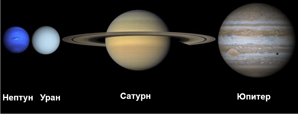 Сколько планет газовых гигантов в солнечной системе