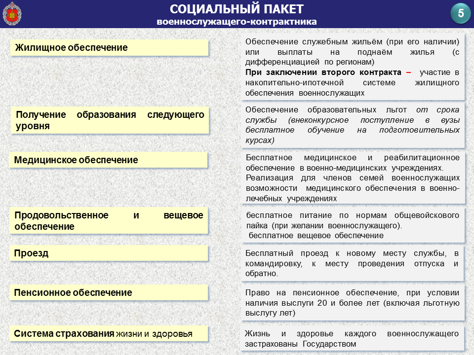 Что означает служба. Плюсы военной службы. Плюсы военной службы по контракту. Служба по контракту 2 разряда. 2 Разряд военнослужащих по контракту.